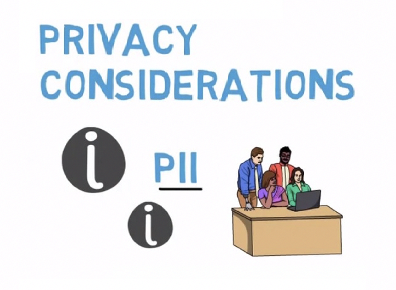 Text reading 'Privacy Considerations' above illustration of people working around a desk and the word 'PII' next two them with two information icons